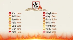 japanese names that mean fire